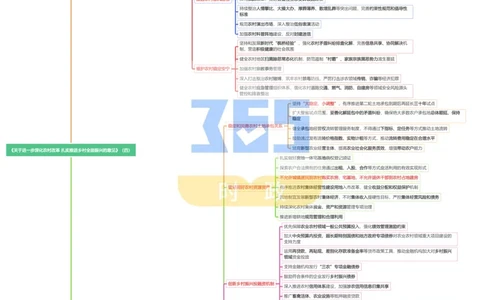 思维导图中共中央国务院《关于进一步深化农村改革扎实推进乡村全面振兴的意见》（合并）_26吉林考备考资料包_03吉林时政-省情省况-工作报告更至12月_2025年中央一号文件