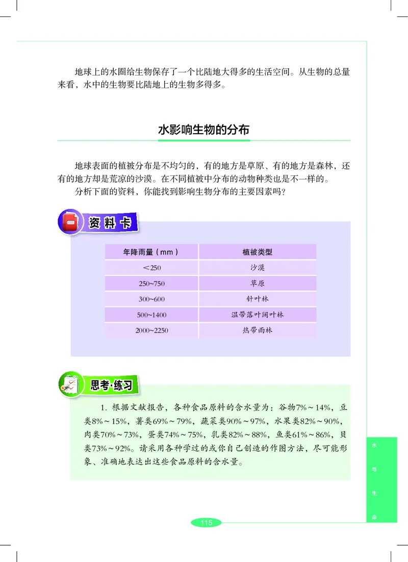 沪教版7年级科学下册高清教材_4-教培资料-26年最新资料-同步更新_初中高中教资_03科三专项（进去保存报考的学科即可）_02科三专项（笔记真题思维导图教学设计版本二）