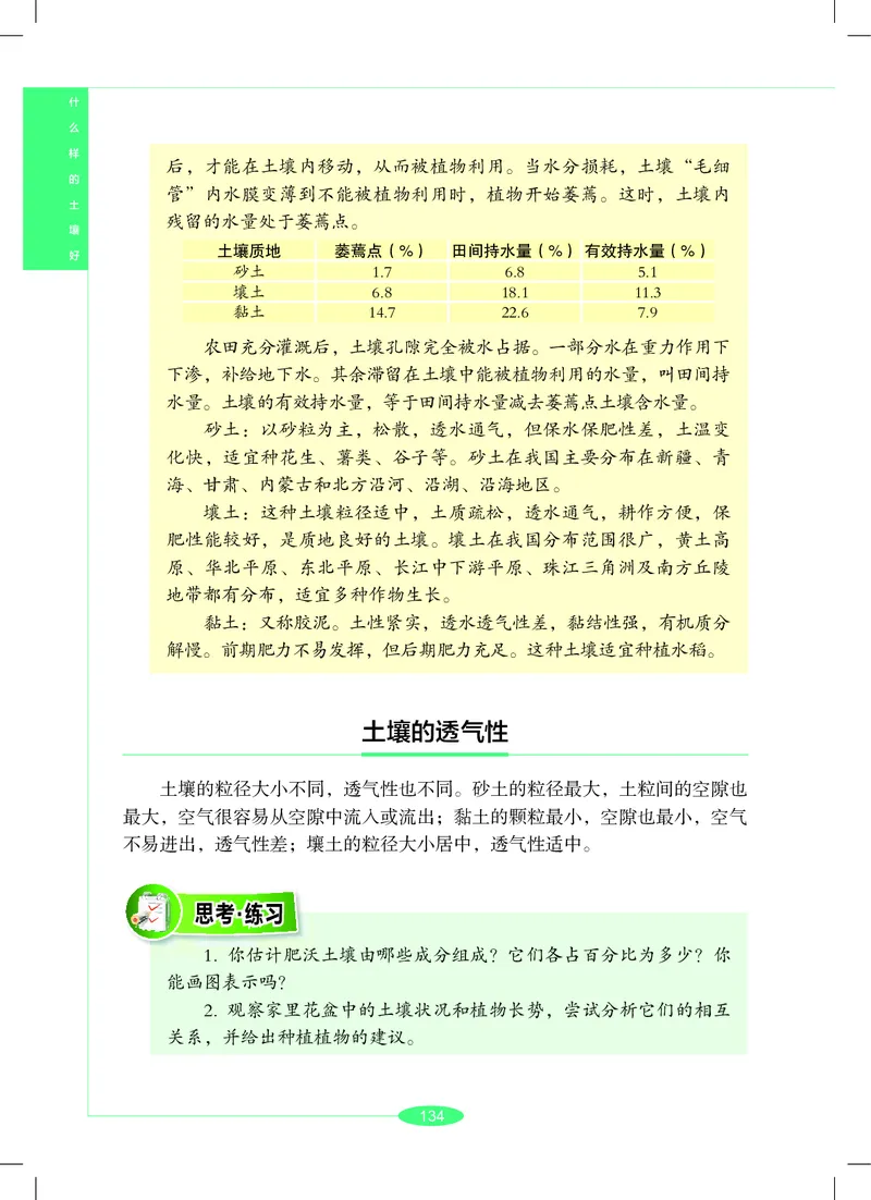 沪教版7年级科学下册高清教材_4-教培资料-26年最新资料-同步更新_初中高中教资_03科三专项（进去保存报考的学科即可）_02科三专项（笔记真题思维导图教学设计版本二）