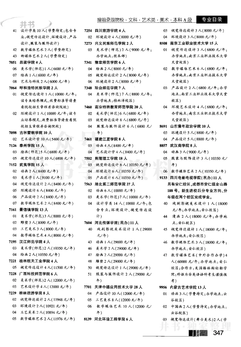 1提前批（含文科艺术生）--2023河南文科招生之友_1.高考2025全国各省真题+答案_必看高考志愿填报价值2999_高考志愿填报_13-河南_河南全套_往年版本_文科招生