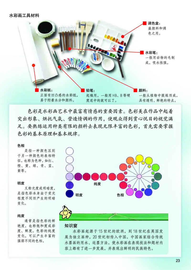 桂美版8年级美术下册高清教材_4-教培资料-26年最新资料-同步更新_初中高中教资_03科三专项（进去保存报考的学科即可）_02科三专项（笔记真题思维导图教学设计版本二）