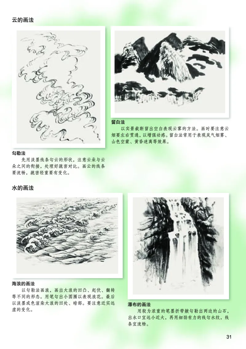 桂美版8年级美术下册高清教材_4-教培资料-26年最新资料-同步更新_初中高中教资_03科三专项（进去保存报考的学科即可）_02科三专项（笔记真题思维导图教学设计版本二）