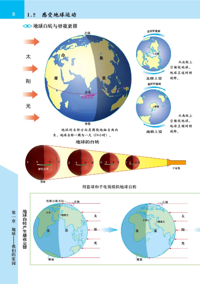 晋教版7年级地理上册地理图册_4-教培资料-26年最新资料-同步更新_初中高中教资_03科三专项（进去保存报考的学科即可）_02科三专项（笔记真题思维导图教学设计版本二）