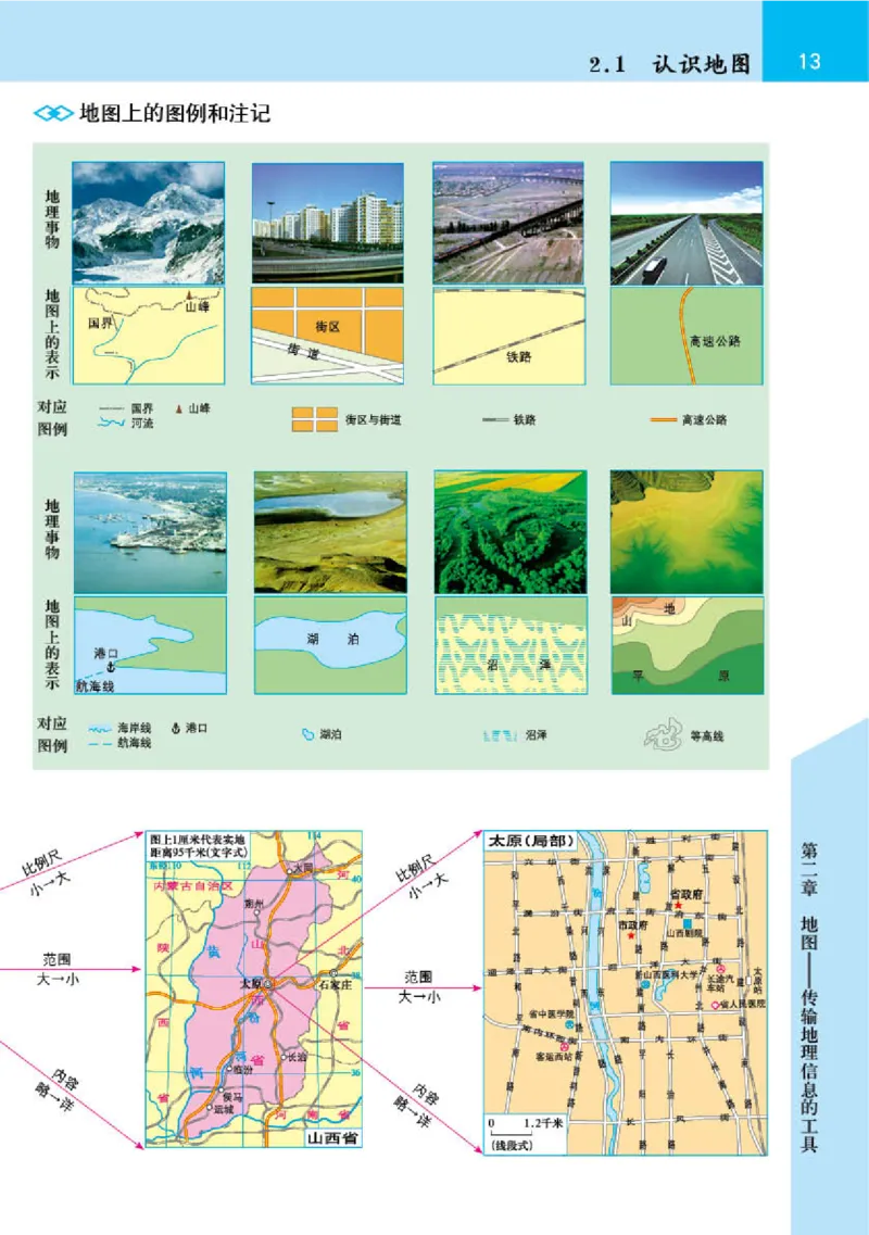 晋教版7年级地理上册地理图册_4-教培资料-26年最新资料-同步更新_初中高中教资_03科三专项（进去保存报考的学科即可）_02科三专项（笔记真题思维导图教学设计版本二）