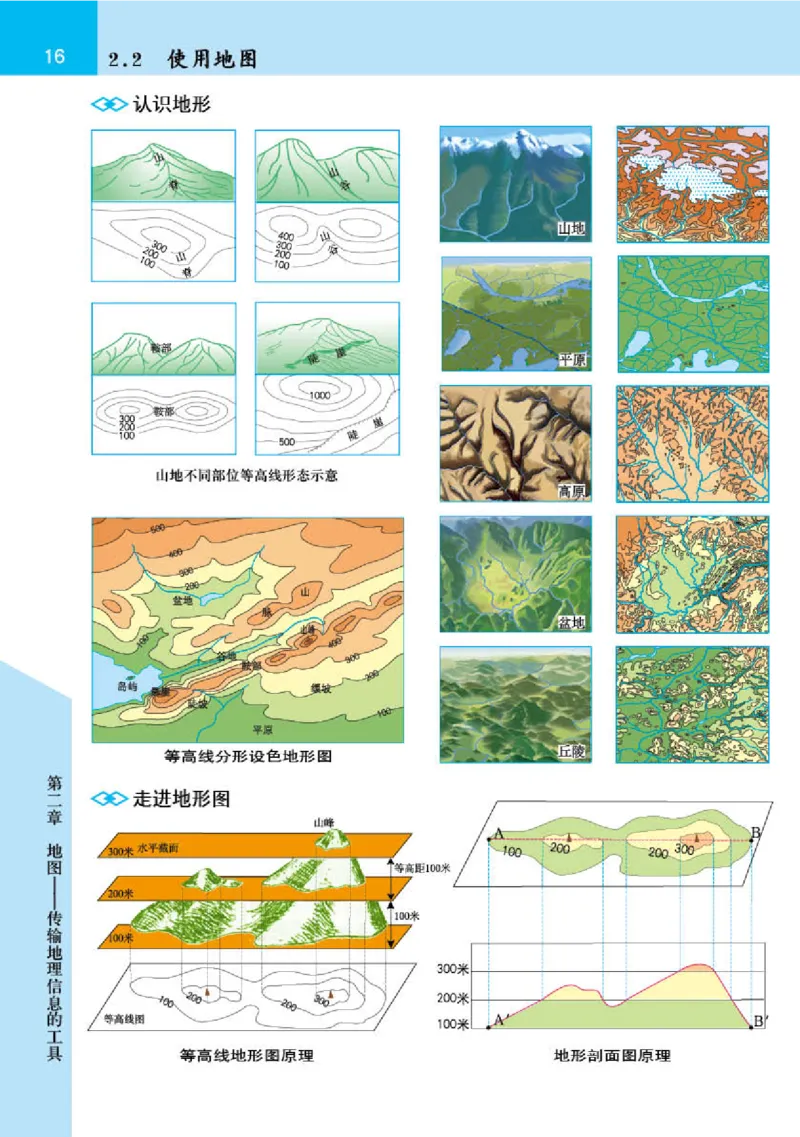 晋教版7年级地理上册地理图册_4-教培资料-26年最新资料-同步更新_初中高中教资_03科三专项（进去保存报考的学科即可）_02科三专项（笔记真题思维导图教学设计版本二）