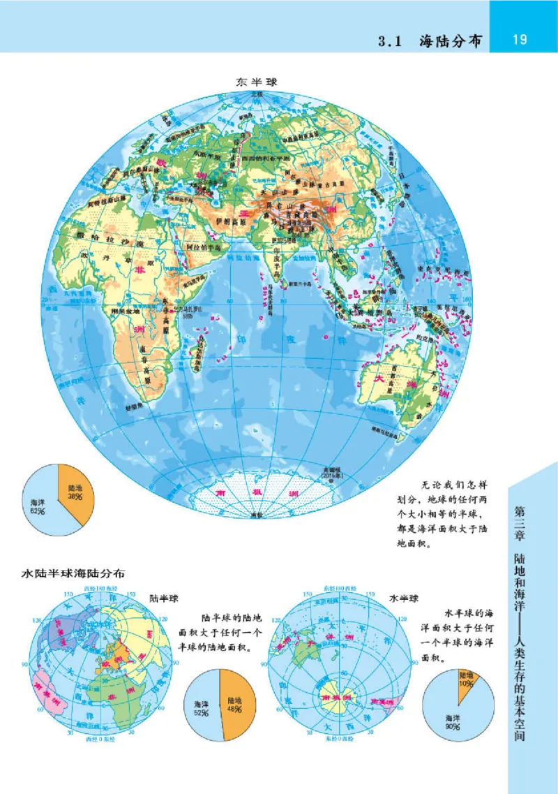 晋教版7年级地理上册地理图册_4-教培资料-26年最新资料-同步更新_初中高中教资_03科三专项（进去保存报考的学科即可）_02科三专项（笔记真题思维导图教学设计版本二）