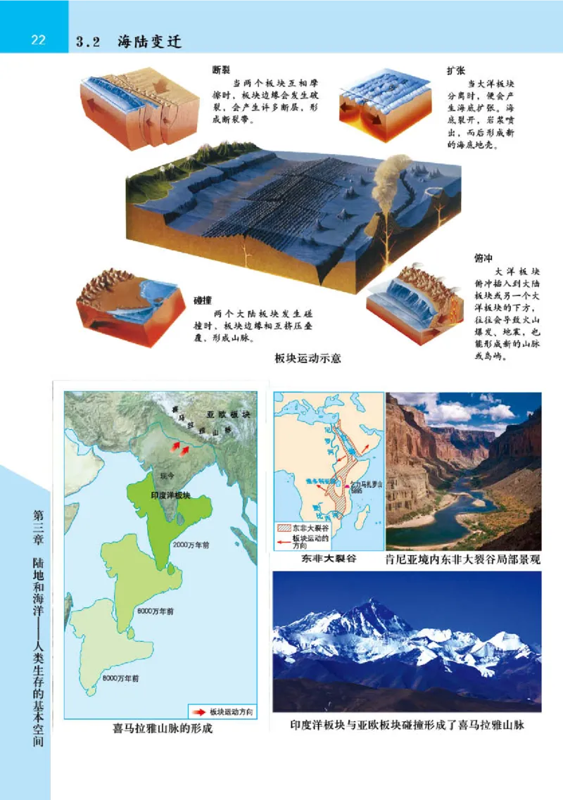 晋教版7年级地理上册地理图册_4-教培资料-26年最新资料-同步更新_初中高中教资_03科三专项（进去保存报考的学科即可）_02科三专项（笔记真题思维导图教学设计版本二）