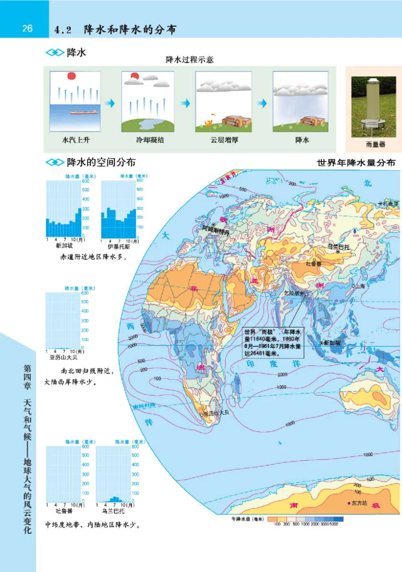 晋教版7年级地理上册地理图册_4-教培资料-26年最新资料-同步更新_初中高中教资_03科三专项（进去保存报考的学科即可）_02科三专项（笔记真题思维导图教学设计版本二）