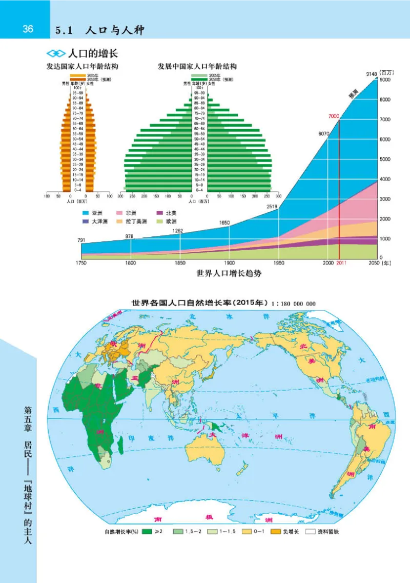 晋教版7年级地理上册地理图册_4-教培资料-26年最新资料-同步更新_初中高中教资_03科三专项（进去保存报考的学科即可）_02科三专项（笔记真题思维导图教学设计版本二）