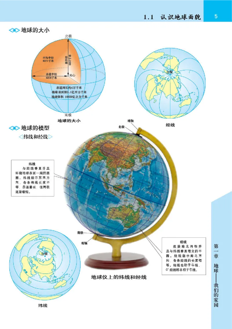 晋教版7年级地理上册地理图册_4-教培资料-26年最新资料-同步更新_初中高中教资_03科三专项（进去保存报考的学科即可）_02科三专项（笔记真题思维导图教学设计版本二）