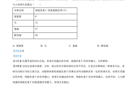 精品解析：2022年吉林省大安市中考生物真题（解析版）_中考真题_8.生物中考真题2015-2024年_2022年全国中考生物114份14