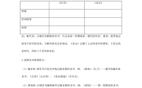 特级教师课堂《苏武传》（教学设计）高中语文选择性必修中册同步教学（统编新版）_4-教培资料-26年最新资料-同步更新_初中高中教资_03科三专项（进去保存报考的学科即可）