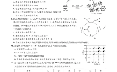 化学试卷_2025年12月_251219东北精准教学联盟2025年12学高三联考考后强化卷（全科）