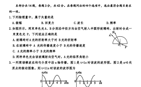 北京市东城区2024-2025学年度第二学期期末统一检测高二物理（含答案）_2025年7月_250728北京市东城区2024-2025学年高二下学期期末考试（全科）_0823204624