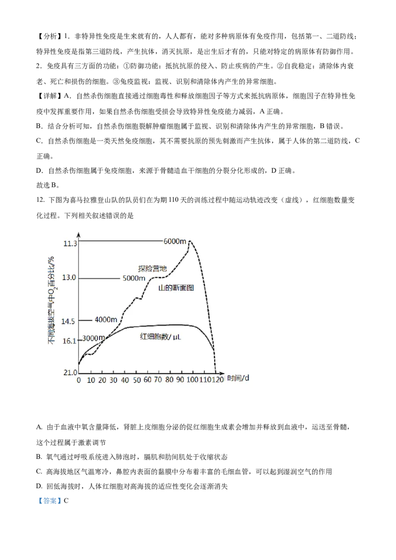 精品解析：2022年内蒙古呼和浩特市中考生物真题（解析版）_中考真题_8.生物中考真题2015-2024年_2022年全国中考生物114份14