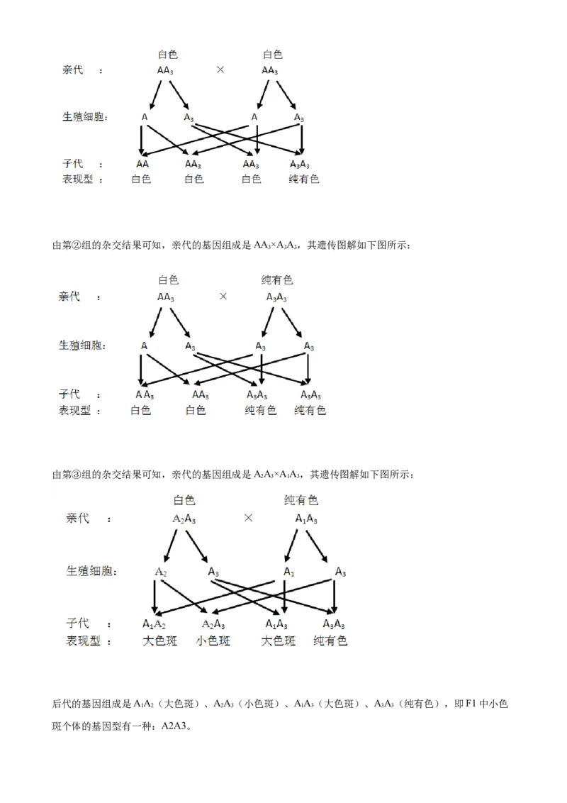 精品解析：2022年内蒙古呼和浩特市中考生物真题（解析版）_中考真题_8.生物中考真题2015-2024年_2022年全国中考生物114份14