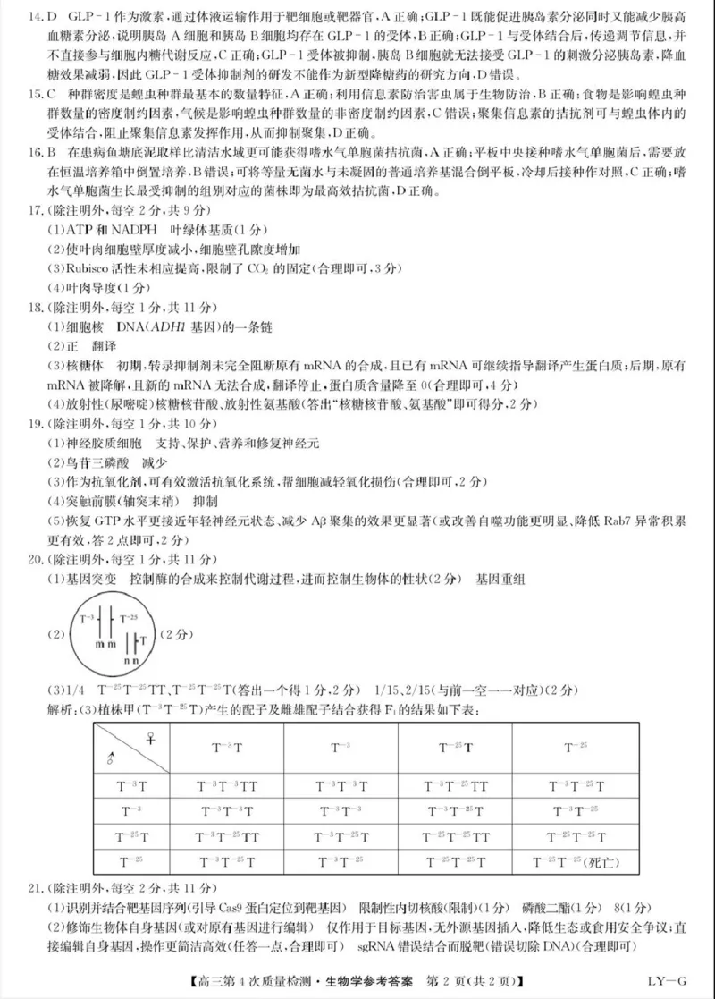 河南省九师联盟2026届高三上学期12月联考生物答案_2025年12月_251206九师联盟2026届高三上学期12月联考（第4次质量检测）（全科）