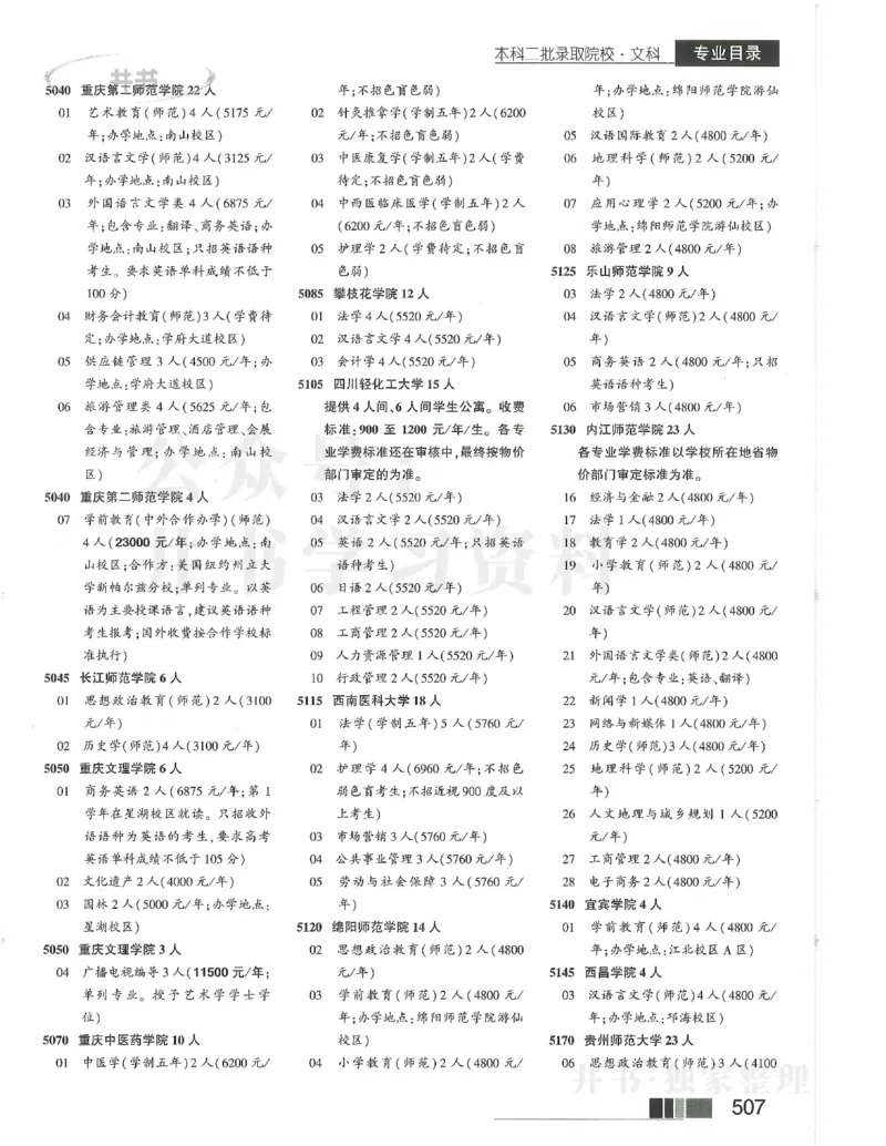 2024本科二批_1.高考2025全国各省真题+答案_必看高考志愿填报价值2999_高考志愿填报_13-河南_河南17-23年_河南招生之友全套_2024文科招生之友分批次版本