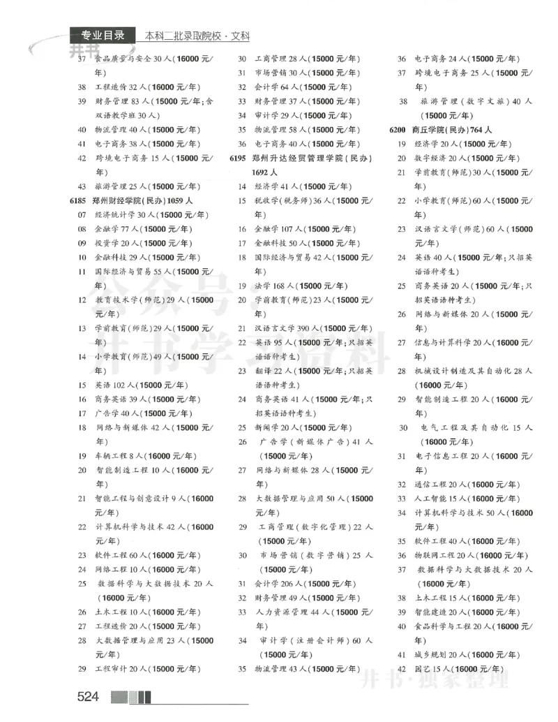 2024本科二批_1.高考2025全国各省真题+答案_必看高考志愿填报价值2999_高考志愿填报_13-河南_河南17-23年_河南招生之友全套_2024文科招生之友分批次版本