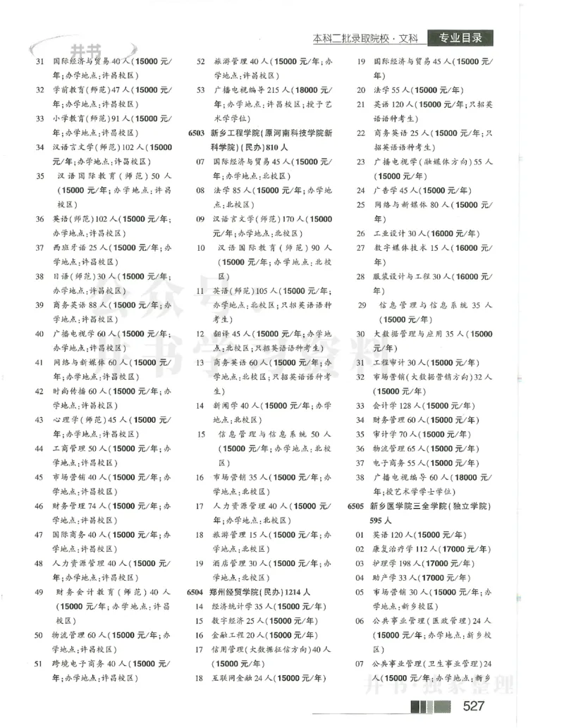 2024本科二批_1.高考2025全国各省真题+答案_必看高考志愿填报价值2999_高考志愿填报_13-河南_河南17-23年_河南招生之友全套_2024文科招生之友分批次版本