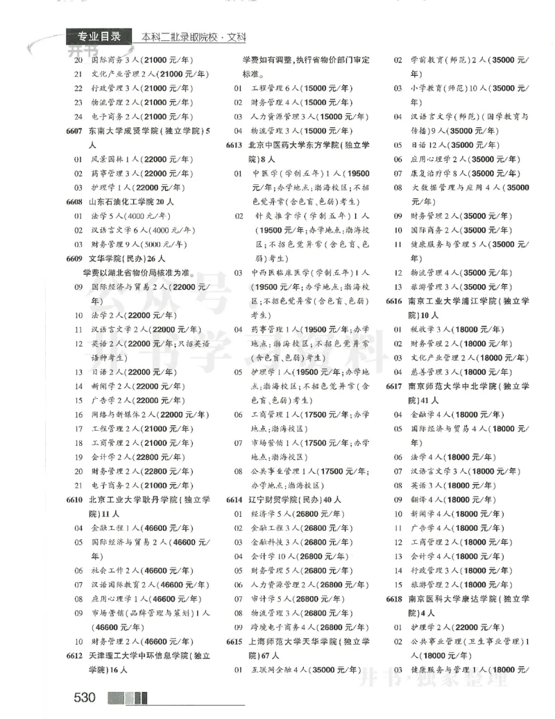 2024本科二批_1.高考2025全国各省真题+答案_必看高考志愿填报价值2999_高考志愿填报_13-河南_河南17-23年_河南招生之友全套_2024文科招生之友分批次版本