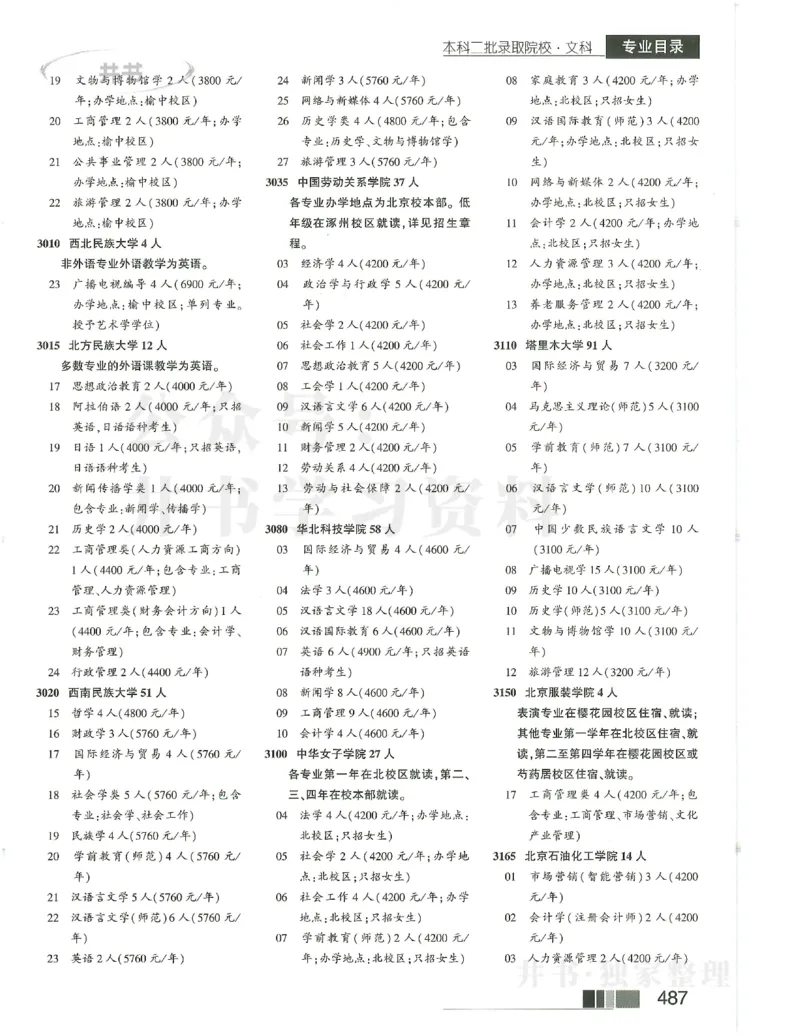 2024本科二批_1.高考2025全国各省真题+答案_必看高考志愿填报价值2999_高考志愿填报_13-河南_河南17-23年_河南招生之友全套_2024文科招生之友分批次版本