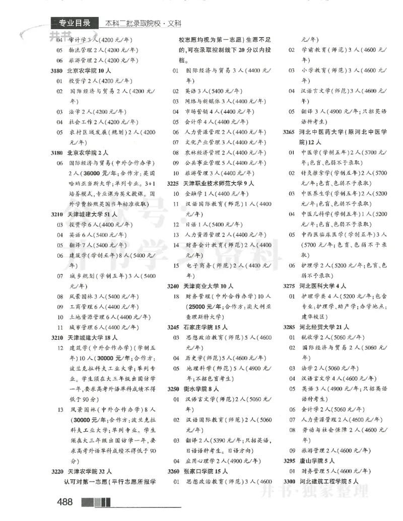 2024本科二批_1.高考2025全国各省真题+答案_必看高考志愿填报价值2999_高考志愿填报_13-河南_河南17-23年_河南招生之友全套_2024文科招生之友分批次版本