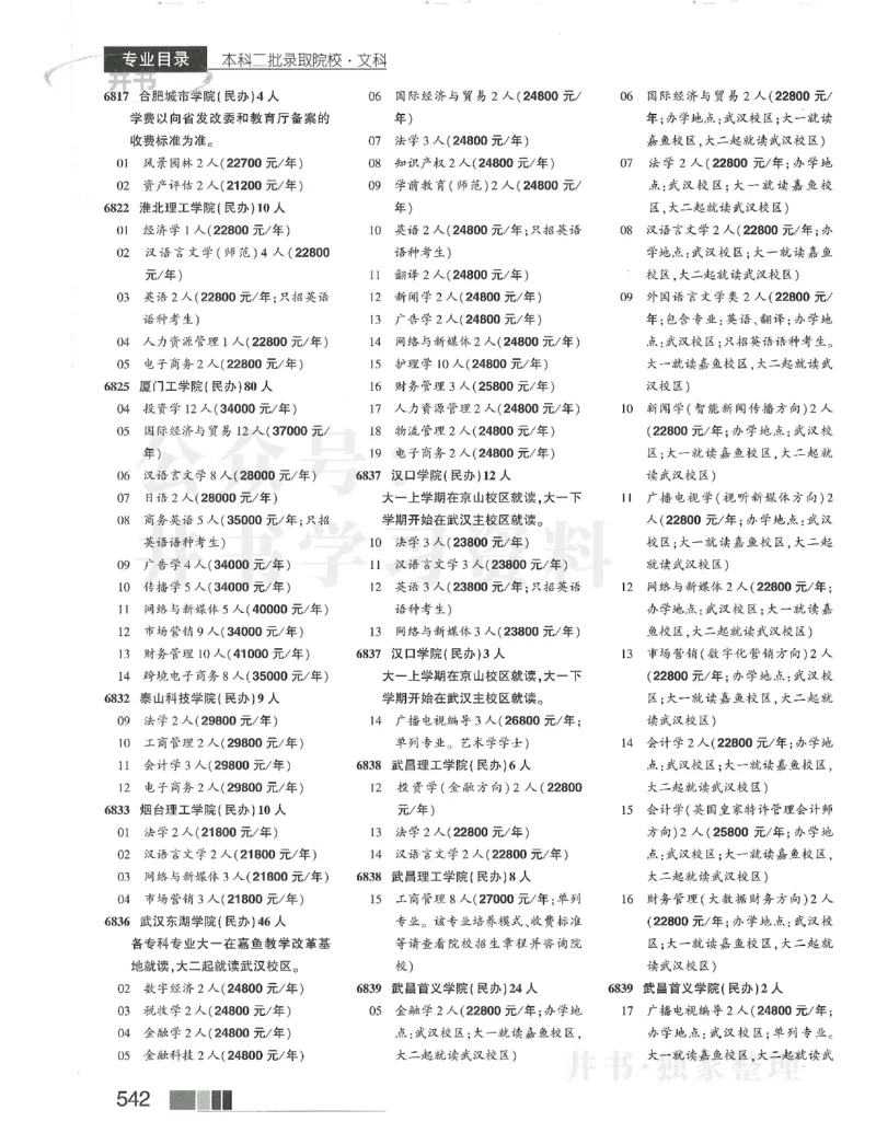 2024本科二批_1.高考2025全国各省真题+答案_必看高考志愿填报价值2999_高考志愿填报_13-河南_河南17-23年_河南招生之友全套_2024文科招生之友分批次版本