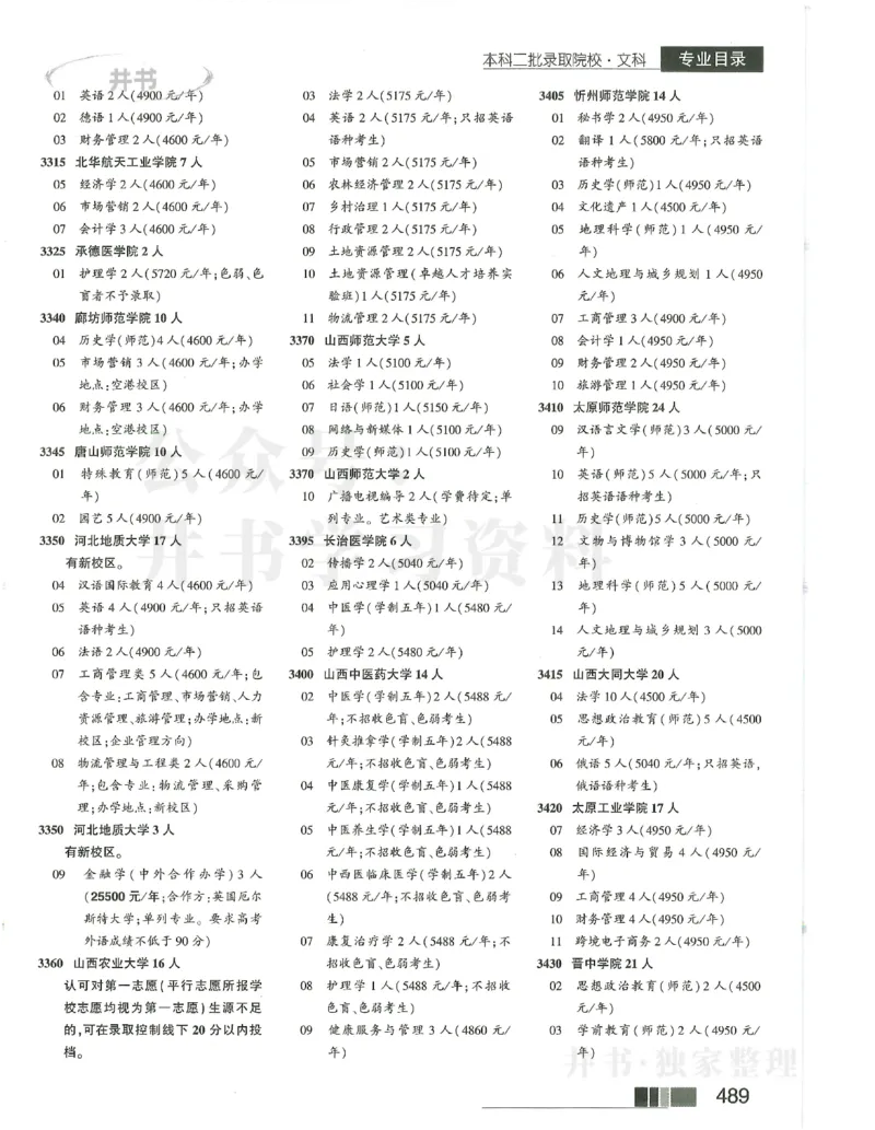 2024本科二批_1.高考2025全国各省真题+答案_必看高考志愿填报价值2999_高考志愿填报_13-河南_河南17-23年_河南招生之友全套_2024文科招生之友分批次版本