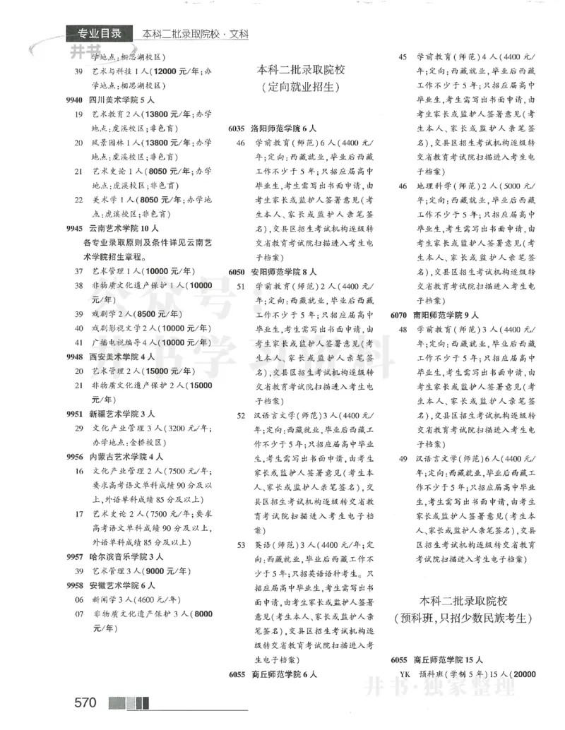 2024本科二批_1.高考2025全国各省真题+答案_必看高考志愿填报价值2999_高考志愿填报_13-河南_河南17-23年_河南招生之友全套_2024文科招生之友分批次版本