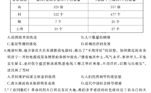 河南省驻马店市2024-2025学年高二下学期期末质量检测历史试题（含答案）_2025年7月_250721河南省驻马店市2024~2025学年度高二第二学期期末质量监测（全科）