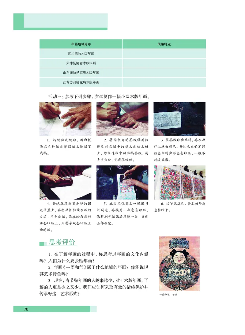 沪教版艺术必修1高清教材_4-教培资料-26年最新资料-同步更新_初中高中教资_03科三专项（进去保存报考的学科即可）_02科三专项（笔记真题思维导图教学设计版本二）