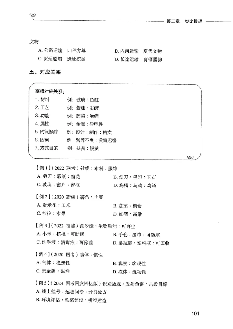 01笔试系统讲义（2025国考最新版）公众号：上岸的资料_2026考公资料_（10）粉笔_2025粉笔国考省考980（课＋笔记）_粉笔980（25多省）_02025国考粉笔980系统班_2025年国考26本图书