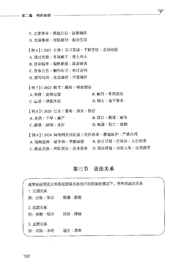 01笔试系统讲义（2025国考最新版）公众号：上岸的资料_2026考公资料_（10）粉笔_2025粉笔国考省考980（课＋笔记）_粉笔980（25多省）_02025国考粉笔980系统班_2025年国考26本图书