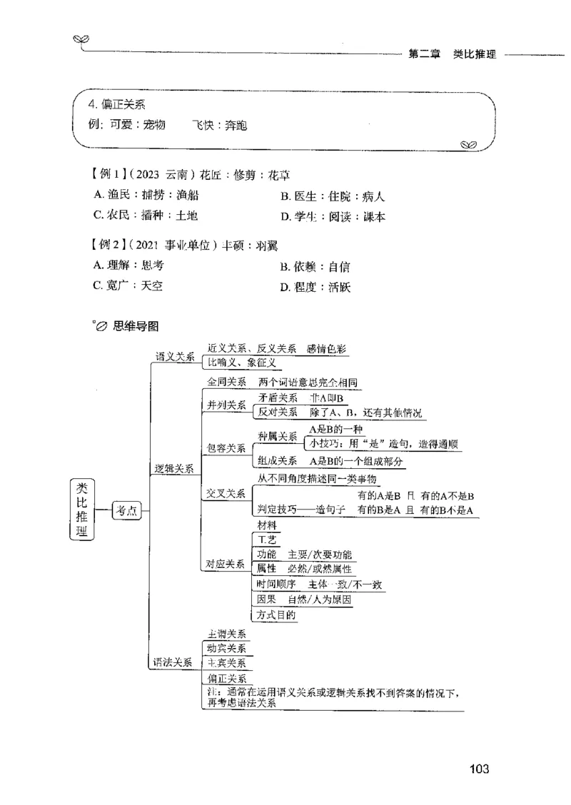 01笔试系统讲义（2025国考最新版）公众号：上岸的资料_2026考公资料_（10）粉笔_2025粉笔国考省考980（课＋笔记）_粉笔980（25多省）_02025国考粉笔980系统班_2025年国考26本图书