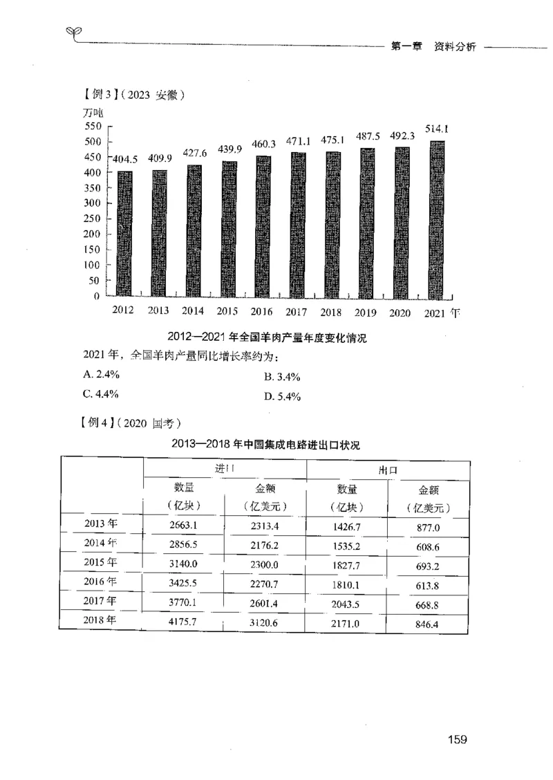 01笔试系统讲义（2025国考最新版）公众号：上岸的资料_2026考公资料_（10）粉笔_2025粉笔国考省考980（课＋笔记）_粉笔980（25多省）_02025国考粉笔980系统班_2025年国考26本图书