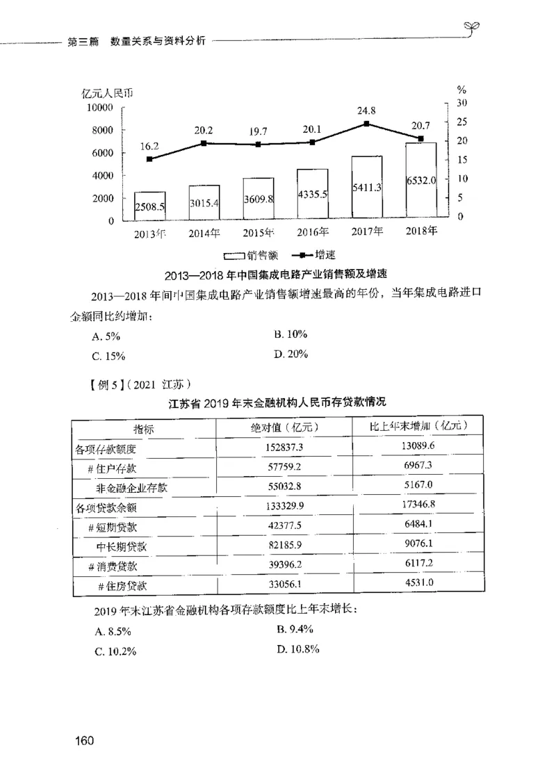 01笔试系统讲义（2025国考最新版）公众号：上岸的资料_2026考公资料_（10）粉笔_2025粉笔国考省考980（课＋笔记）_粉笔980（25多省）_02025国考粉笔980系统班_2025年国考26本图书