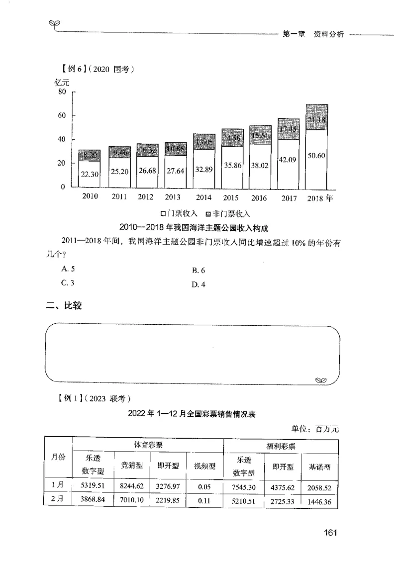 01笔试系统讲义（2025国考最新版）公众号：上岸的资料_2026考公资料_（10）粉笔_2025粉笔国考省考980（课＋笔记）_粉笔980（25多省）_02025国考粉笔980系统班_2025年国考26本图书