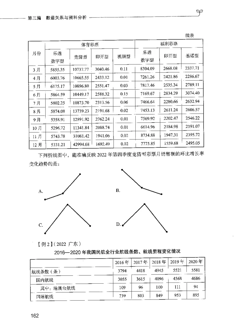 01笔试系统讲义（2025国考最新版）公众号：上岸的资料_2026考公资料_（10）粉笔_2025粉笔国考省考980（课＋笔记）_粉笔980（25多省）_02025国考粉笔980系统班_2025年国考26本图书