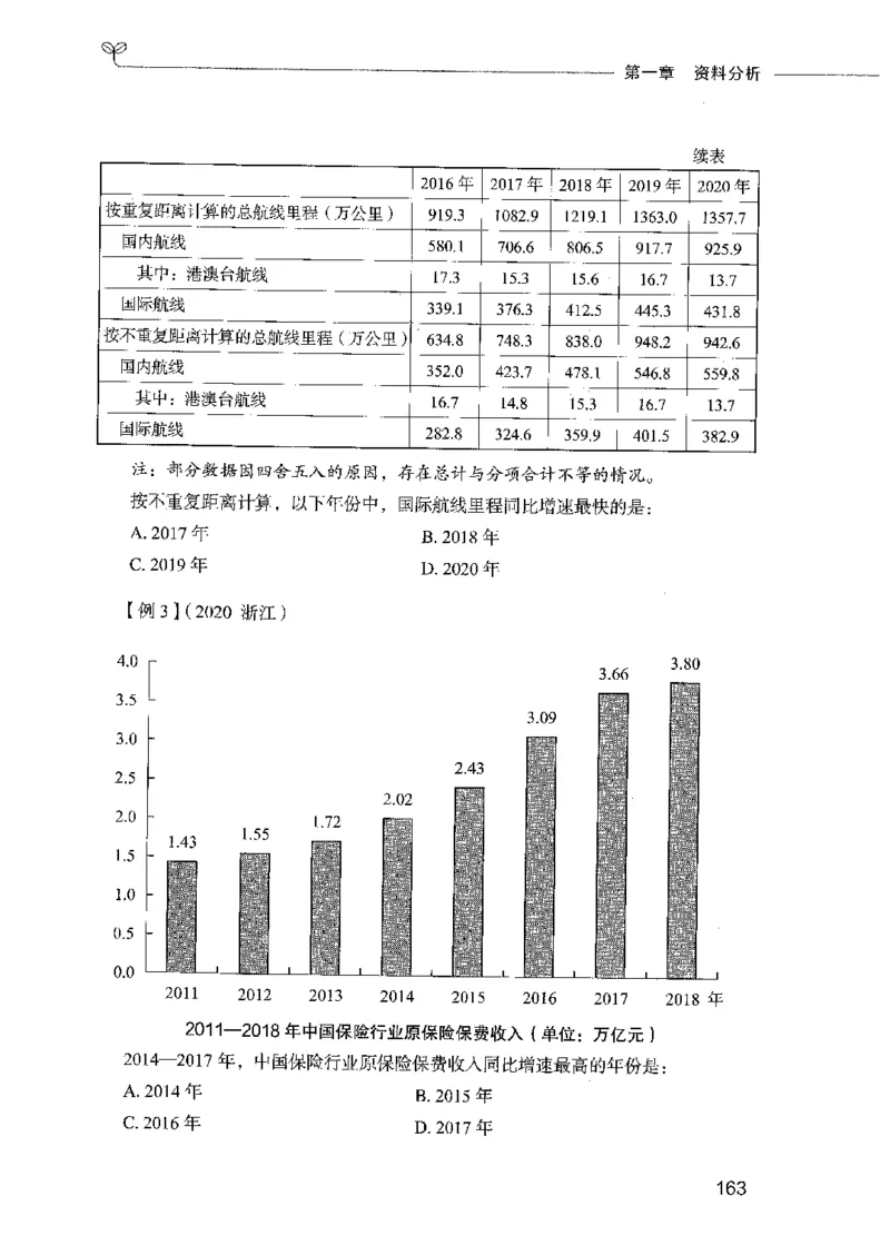 01笔试系统讲义（2025国考最新版）公众号：上岸的资料_2026考公资料_（10）粉笔_2025粉笔国考省考980（课＋笔记）_粉笔980（25多省）_02025国考粉笔980系统班_2025年国考26本图书