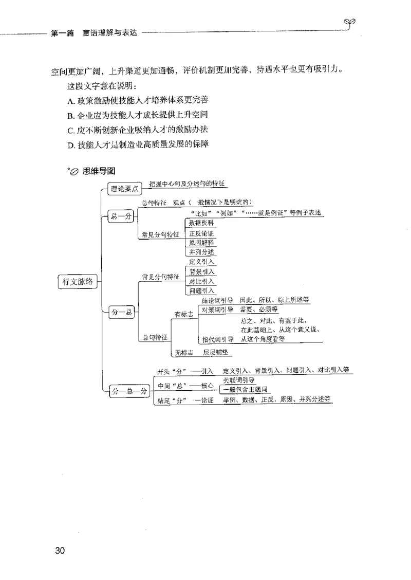 01笔试系统讲义（2025国考最新版）公众号：上岸的资料_2026考公资料_（10）粉笔_2025粉笔国考省考980（课＋笔记）_粉笔980（25多省）_02025国考粉笔980系统班_2025年国考26本图书