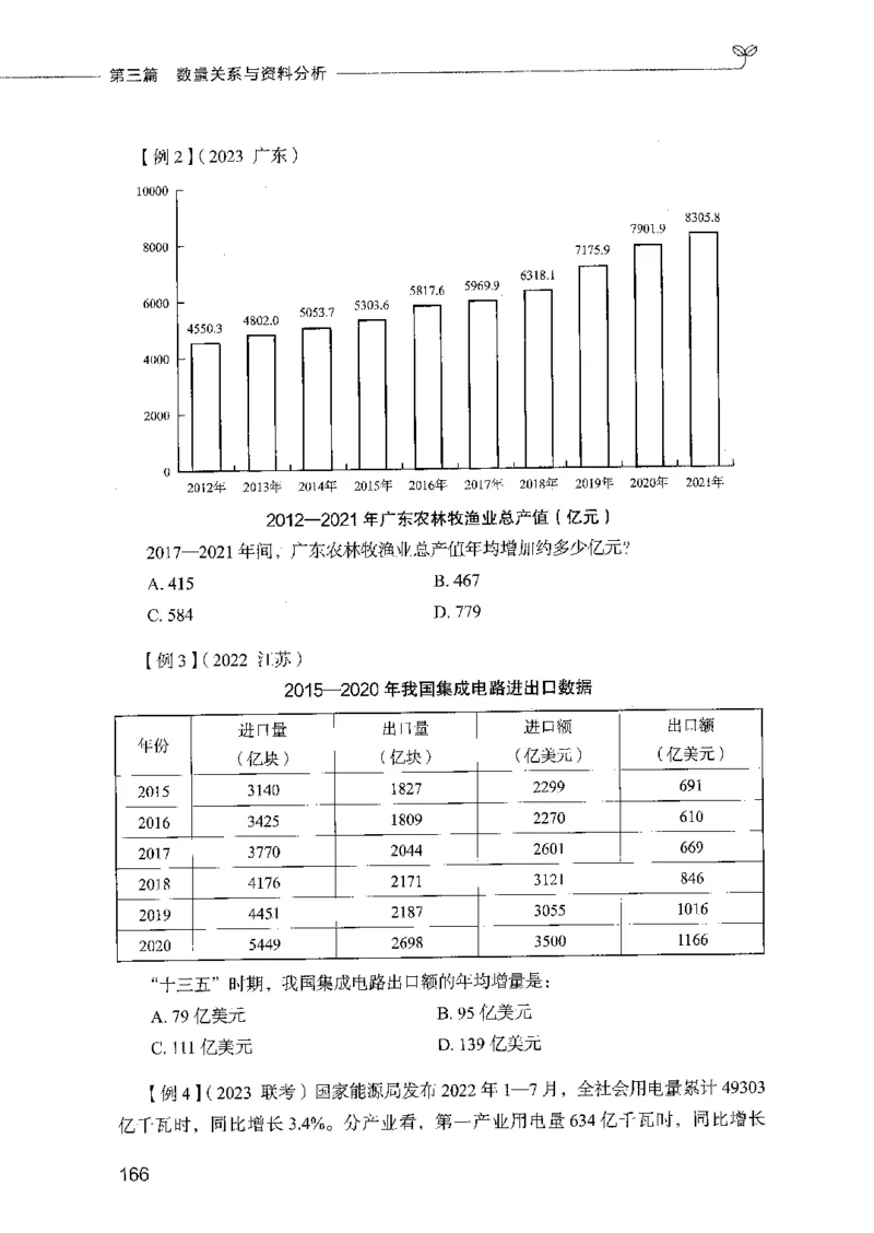 01笔试系统讲义（2025国考最新版）公众号：上岸的资料_2026考公资料_（10）粉笔_2025粉笔国考省考980（课＋笔记）_粉笔980（25多省）_02025国考粉笔980系统班_2025年国考26本图书
