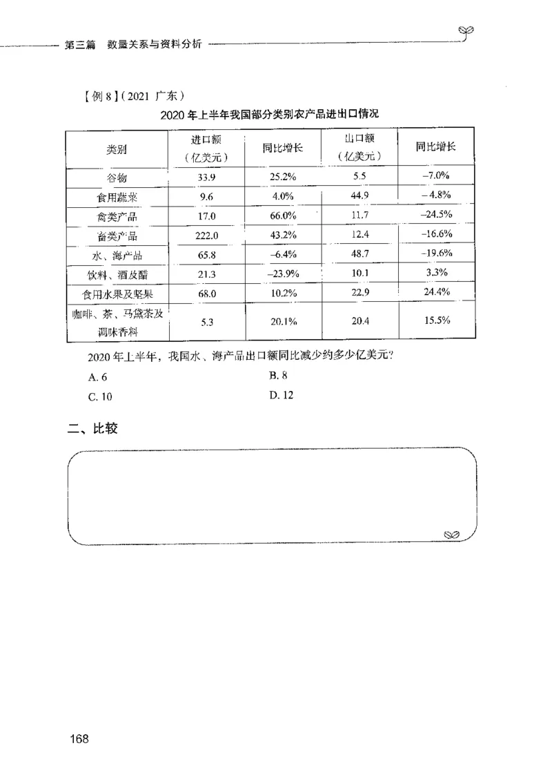 01笔试系统讲义（2025国考最新版）公众号：上岸的资料_2026考公资料_（10）粉笔_2025粉笔国考省考980（课＋笔记）_粉笔980（25多省）_02025国考粉笔980系统班_2025年国考26本图书