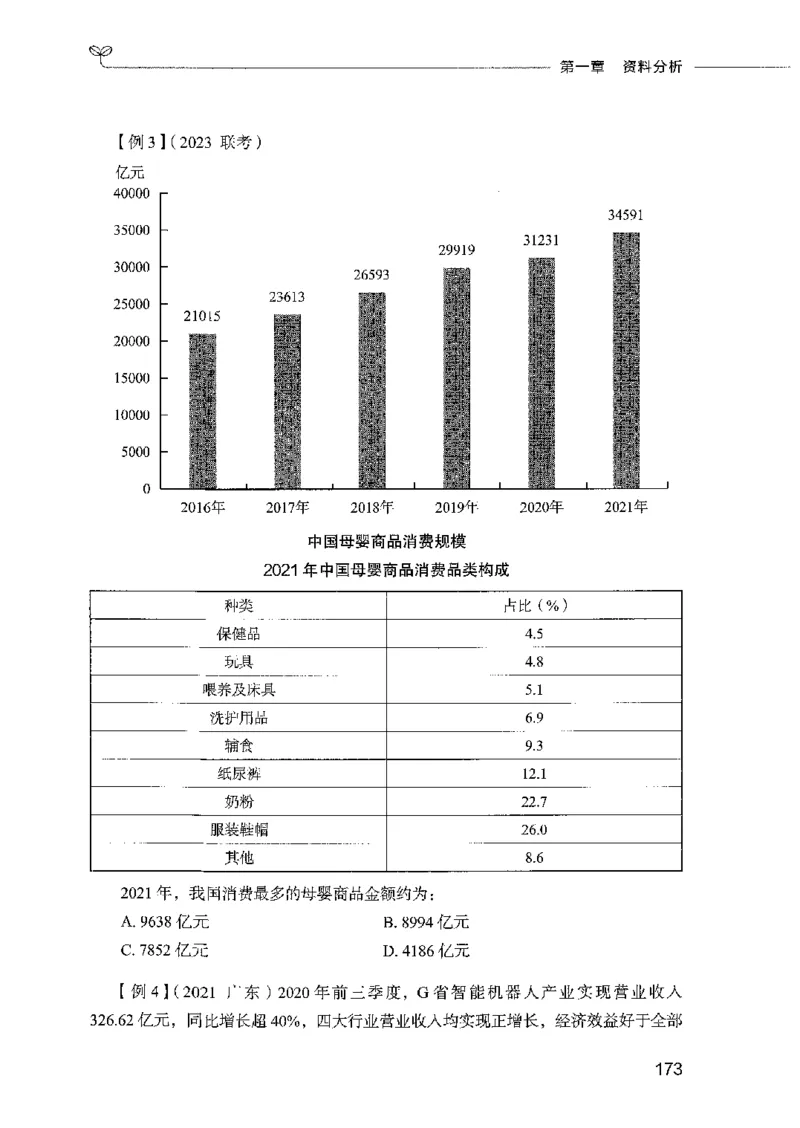 01笔试系统讲义（2025国考最新版）公众号：上岸的资料_2026考公资料_（10）粉笔_2025粉笔国考省考980（课＋笔记）_粉笔980（25多省）_02025国考粉笔980系统班_2025年国考26本图书