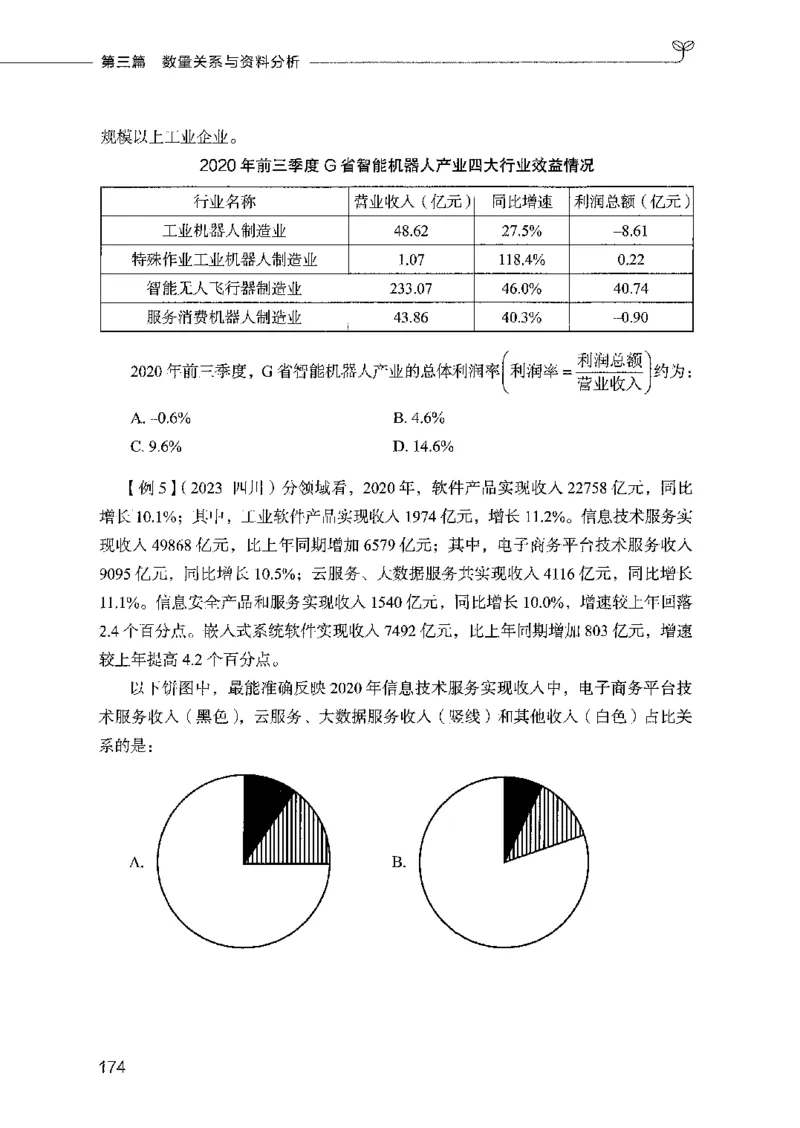 01笔试系统讲义（2025国考最新版）公众号：上岸的资料_2026考公资料_（10）粉笔_2025粉笔国考省考980（课＋笔记）_粉笔980（25多省）_02025国考粉笔980系统班_2025年国考26本图书