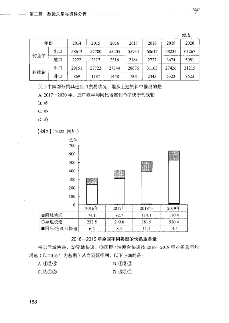 01笔试系统讲义（2025国考最新版）公众号：上岸的资料_2026考公资料_（10）粉笔_2025粉笔国考省考980（课＋笔记）_粉笔980（25多省）_02025国考粉笔980系统班_2025年国考26本图书