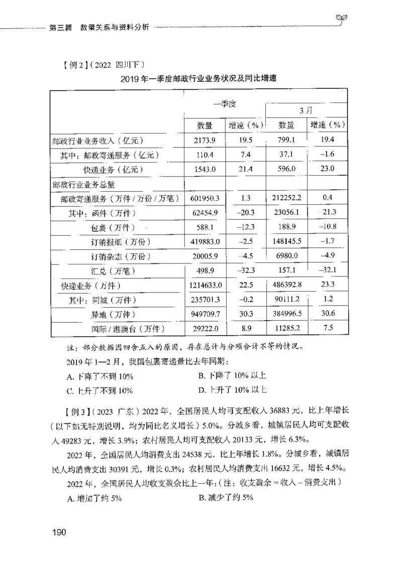 01笔试系统讲义（2025国考最新版）公众号：上岸的资料_2026考公资料_（10）粉笔_2025粉笔国考省考980（课＋笔记）_粉笔980（25多省）_02025国考粉笔980系统班_2025年国考26本图书
