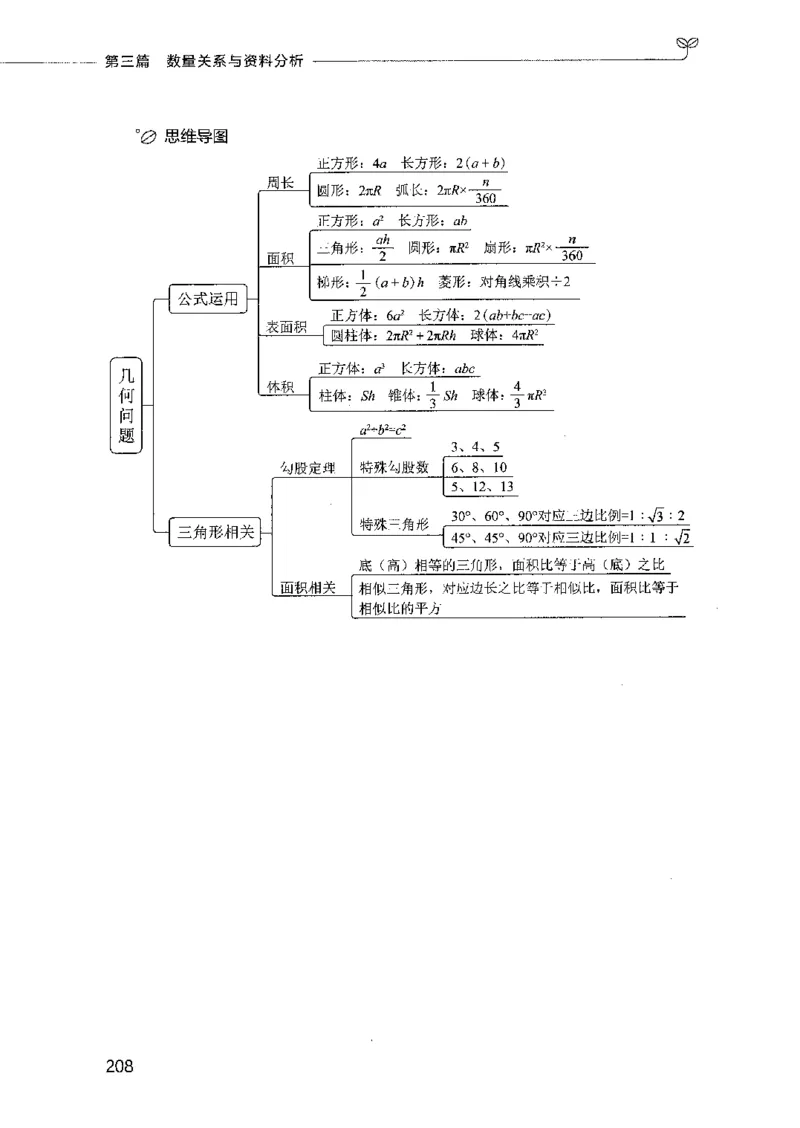 01笔试系统讲义（2025国考最新版）公众号：上岸的资料_2026考公资料_（10）粉笔_2025粉笔国考省考980（课＋笔记）_粉笔980（25多省）_02025国考粉笔980系统班_2025年国考26本图书