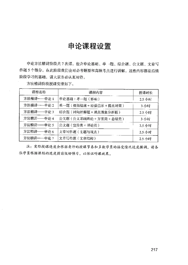 01笔试系统讲义（2025国考最新版）公众号：上岸的资料_2026考公资料_（10）粉笔_2025粉笔国考省考980（课＋笔记）_粉笔980（25多省）_02025国考粉笔980系统班_2025年国考26本图书