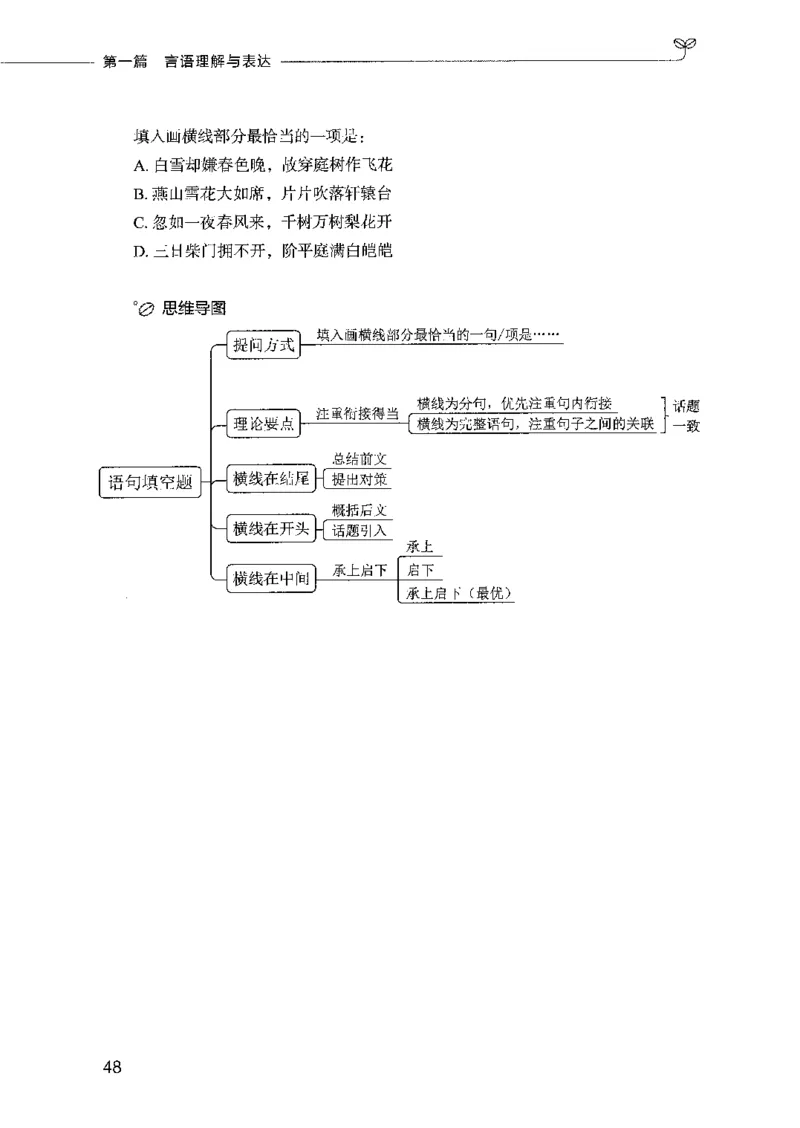 01笔试系统讲义（2025国考最新版）公众号：上岸的资料_2026考公资料_（10）粉笔_2025粉笔国考省考980（课＋笔记）_粉笔980（25多省）_02025国考粉笔980系统班_2025年国考26本图书